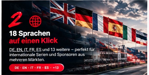 2. 18 Sprachen auf einen Klick — DE, EN, IT, FR, ES und 13 weitere